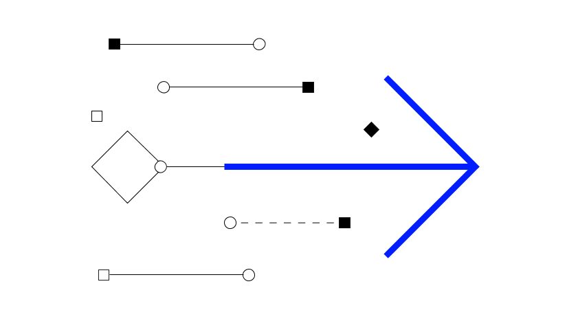 Illustration consisting of blue arrow pointing to the right with various shapes and lines
