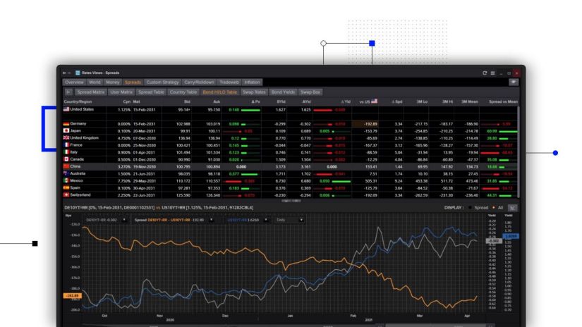Screenshot of the Rates Views - Spreads app within Eikon