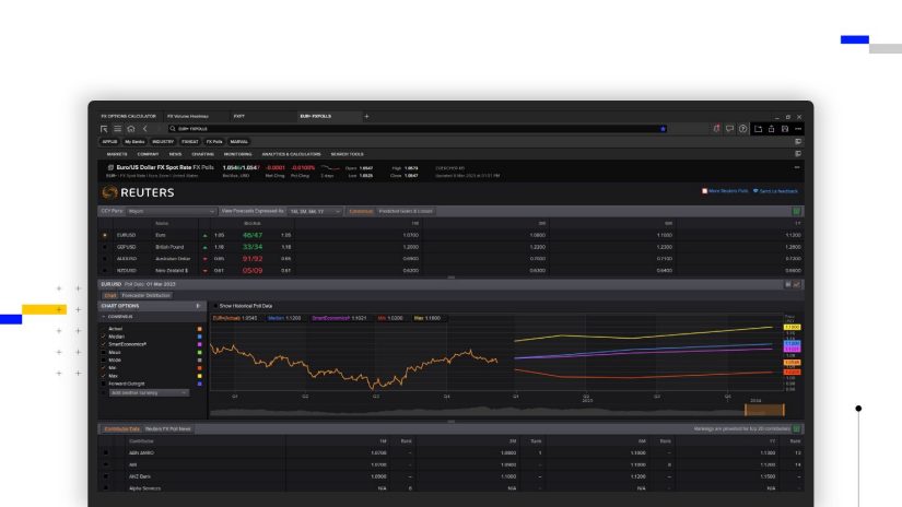 See reliable consensus forecasts and historical analysis with Reuters polls, including FX and central bank polls.