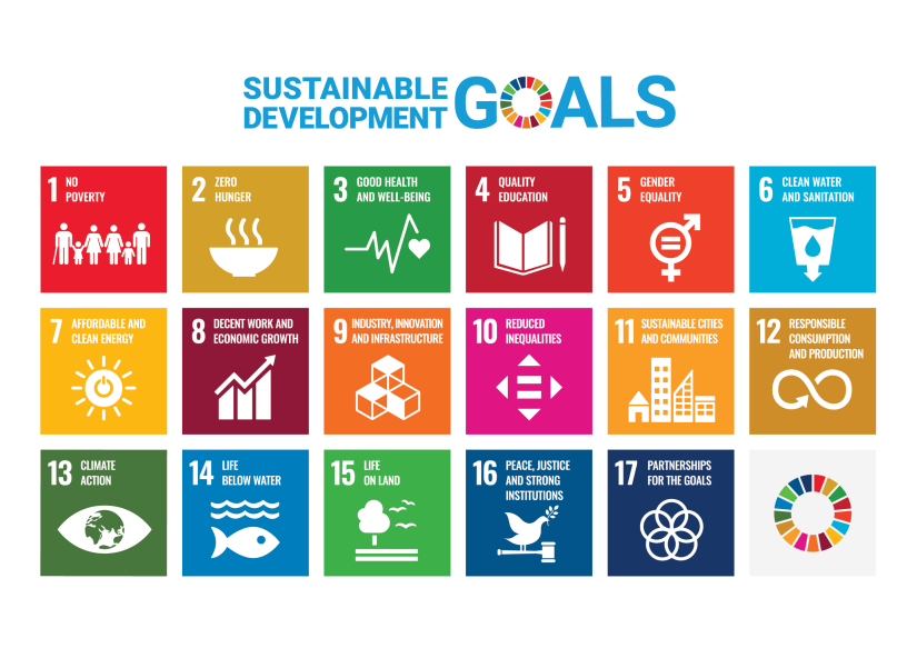 The 17 sustainable development goals of the UN with a distinct color representing and SDG.