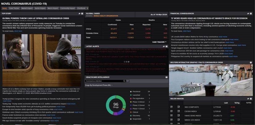 Screenshot of the COVID-19 app dashboard