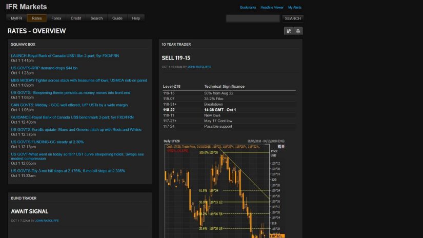 IFR markets screenshot 