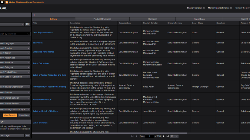 Screenshot of Eikon's Islamic Finance research library with a wide selection of reports and studies with advanced filtering options.