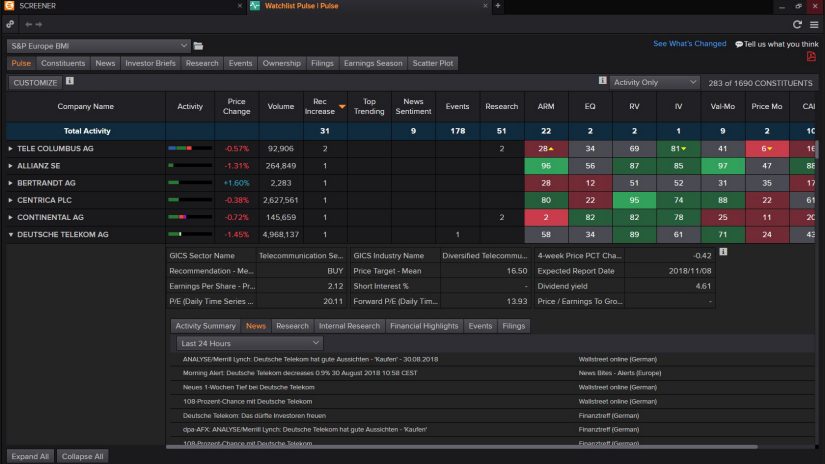 Screenshot displaying watchlist pulse in action 