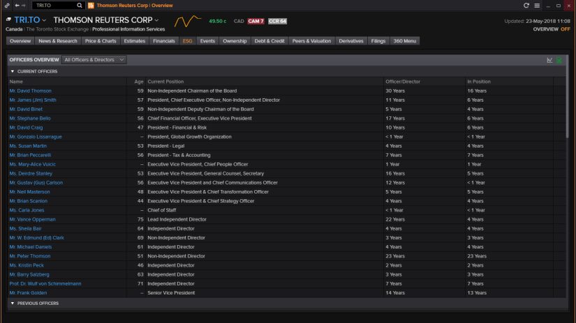 Thomson Reuters corp overview of officers and directors screenshot 