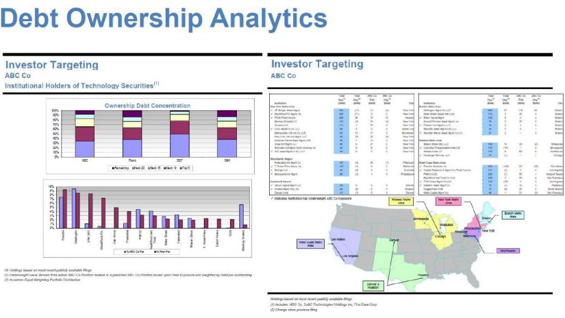 screenshot of debt ownership analytics showing investor targeting
