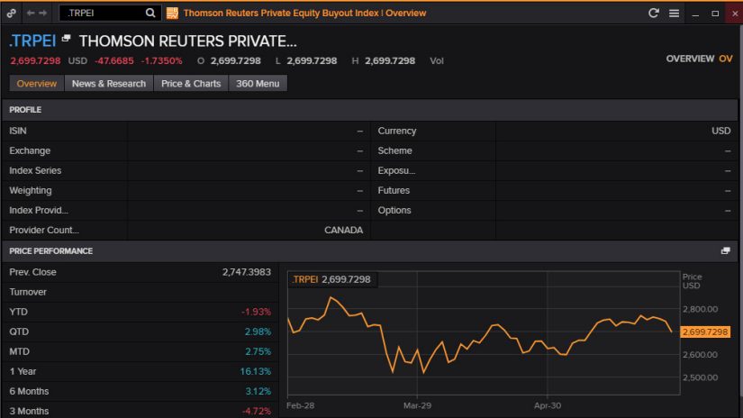 Private Equity buyout index overview screenshot 