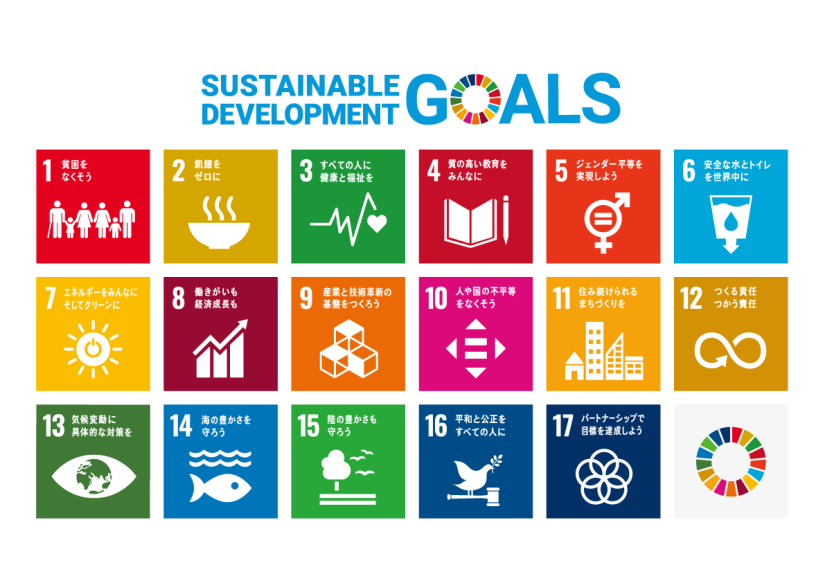 The 17 sustainable development goals of the UN with a distinct color representing and SDG.